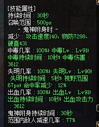 一、85版本刷图环境重构，你为什么加错点