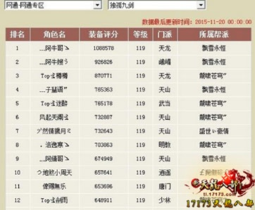 2026年变态天龙八部SF最新开服表，BT版高爆率服实测推荐与防坑指南