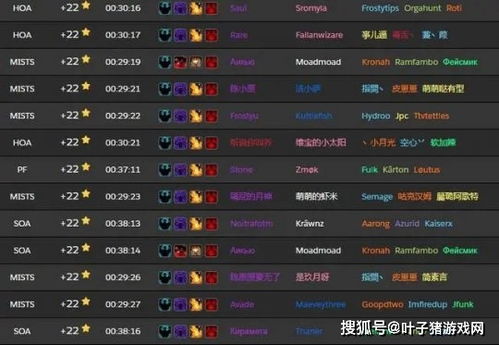 巅峰玩家小说2026内部数据，虚拟网游TOP榜骨灰级推荐清单