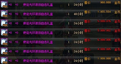 2026年PS3独占游戏还值得买吗？老玩家实测保值榜单与4K优化全攻略