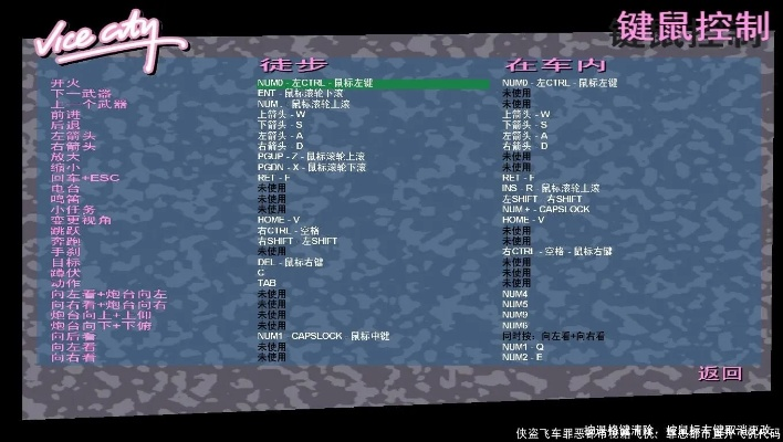 罪恶都市秘籍输入无反应？2026年全平台实测，从坦克刷钱到任务卡点的老玩家私藏代码大全