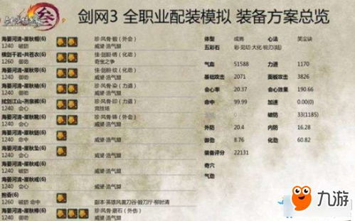 2026春版本答案！内功秘籍隐藏机制与顶配搭配全解析