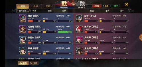 三国志6兵种相克表2026新版，6大隐藏机制破解统一难题