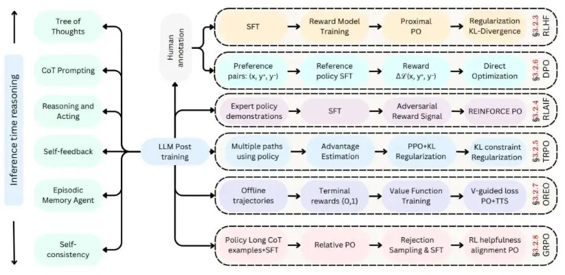 破解补丁技术路线全景图，你下载的到底是哪种？