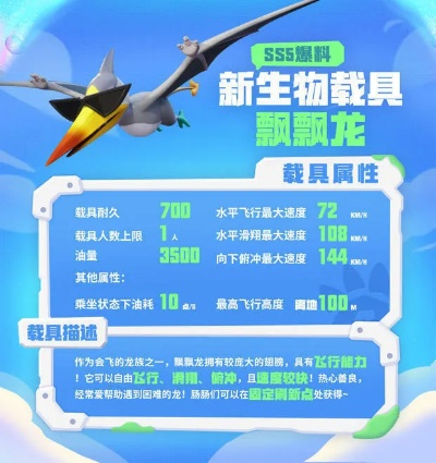 版本核心差异，翱翔特调参数解析