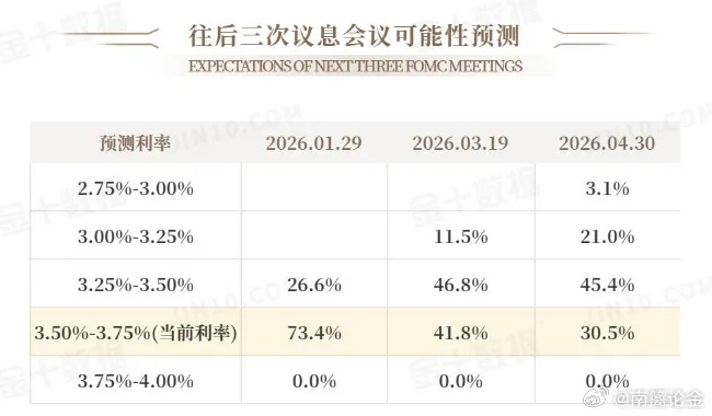 为什么你的三国攻城总翻车？2026年3月最新数据揭示3大认知误区与破局之道