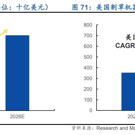 2026魔兽任务效率革命，7大类型深度拆解+隐藏奖励挖掘全攻略