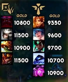 2026英雄联盟新装备体系全解，这3类神器正在颠覆峡谷格局