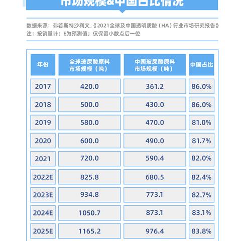 2026 DNF拳皇职业终极指南，男散打全版本制霸实战手册