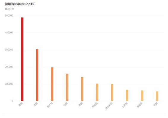 黑白二周目类型盲选必亏！2026年数据揭秘最强二周目开局策略