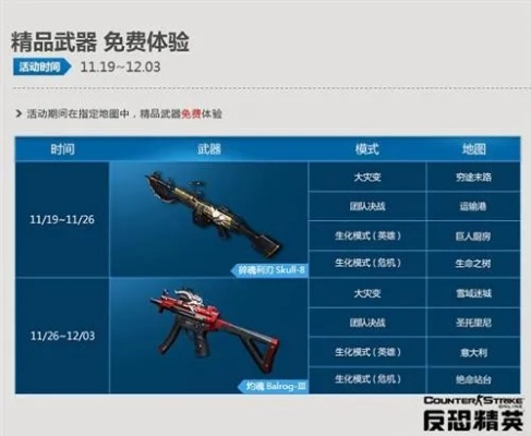 CSOL签到总拿低保？2026年最新补签机制与永久武器获取全解析