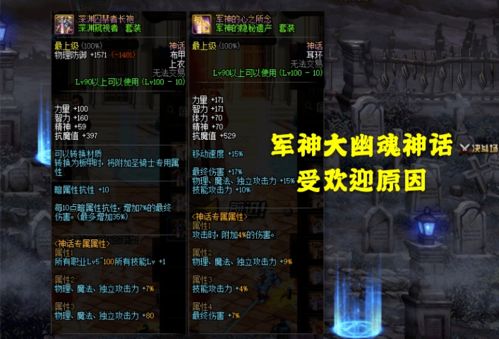 契魔者装备2026终极指南，神话改造贴膜全链路解析