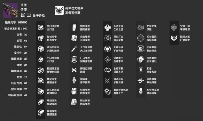 命运2终结手镯2026强度突变，实测数据+3套顶配方案urgent