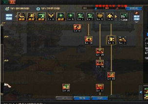 DNF女柔道加点彻底翻车？最新115版本实战数据揭示真相