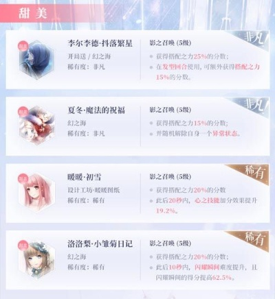 暖蓝高分真相，2026闪耀暖暖隐藏权重机制与设计师之影绝配策略