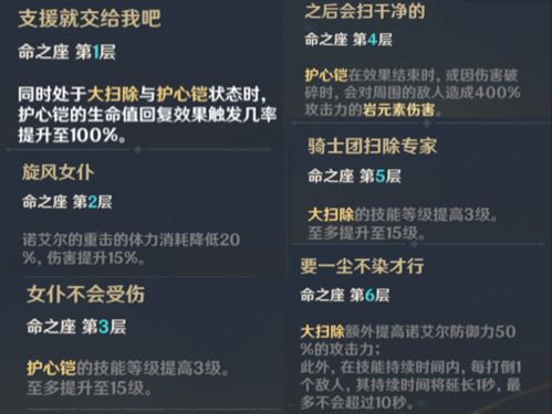 2026年凯帕琥珀类型深度测评，这5个角色值得优先突破