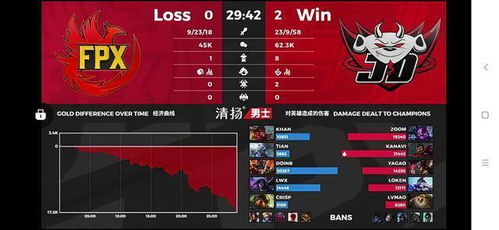 MLG联赛通关秘籍，从网吧战队到世界冠军的完整路径（2026赛季最新版）