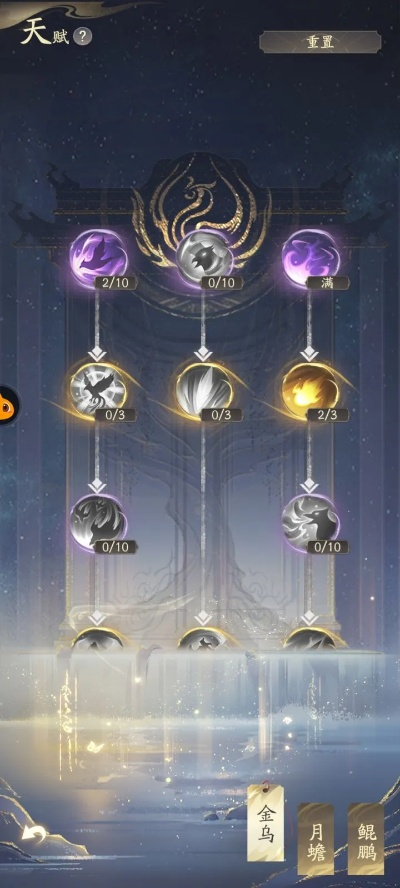 2026金丹变类型终极抉择，天命、混沌、星辰三大体系实战拆解