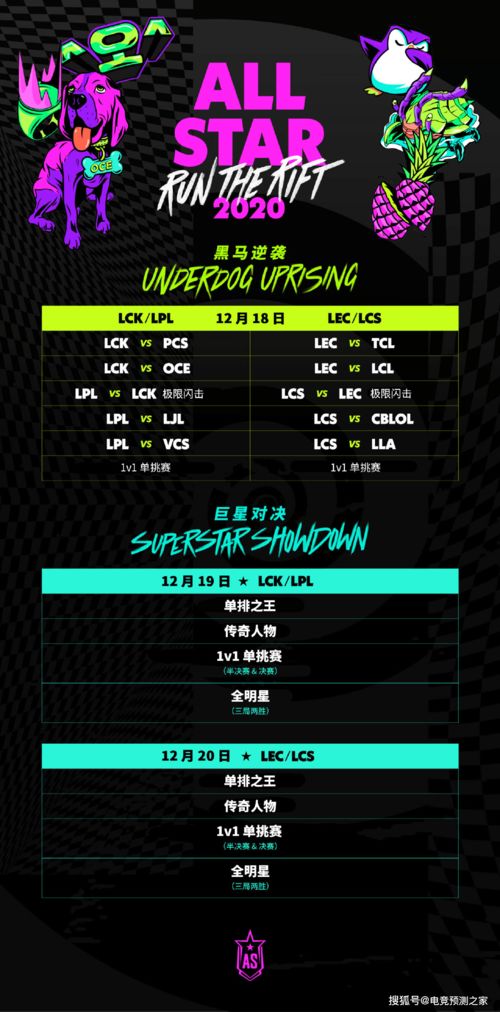 2026LPL全明星赛终极攻略，投票通道+赛程表+隐藏看点全解析