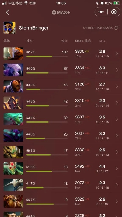 一、178dota视频的三大隐藏类型，你需要的不是更多，而是更准