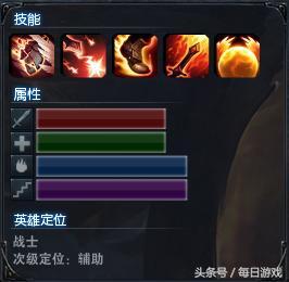 2026春季赛隐藏OP英雄TOP10，钻石以下没人懂的版本答案