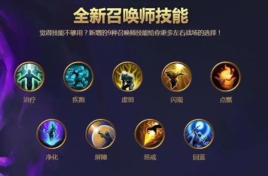 一、版本生态剧变，2026年召唤师为何必须重新加点？