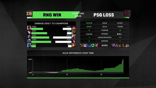 2026 MSI总决赛冠军密码，版本陷阱与战术奇招全拆解