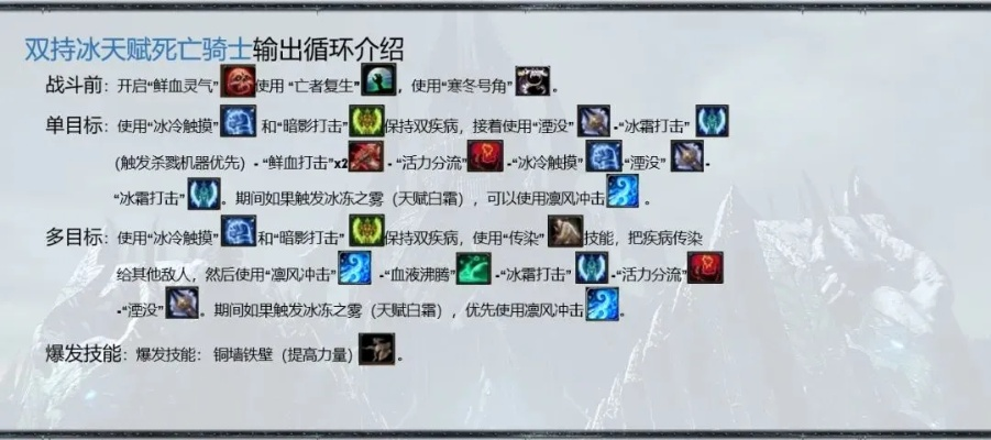 巫妖王之怒80级版本最强攻略，3天满级+副本天赋配装全解析