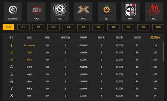 CS1.6纯净版下载+BOT配置，老玩家亲测2026年可用方案