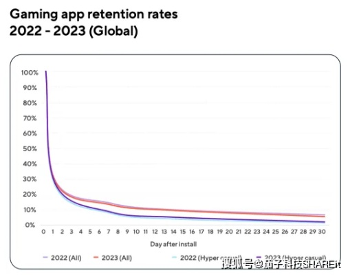 为什么你的泵动绷带枪总在关键时刻掉链子？2026Q1数据揭示三大致命误区