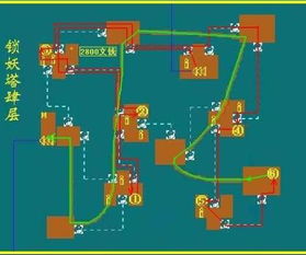 锁妖塔4层地图迷路自救，升降机关正确顺序与速通技巧实测