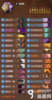 暗牧传说2026，暗影牧师Mythic+高层冲层实战心法与属性悖论破解