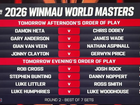 2026中韩大师赛全解析，从预选到决赛的通关秘籍与卡组环境深度研判