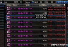 DNF幻想装备终极避坑指南，2026Q1数据实测这5件才是真神