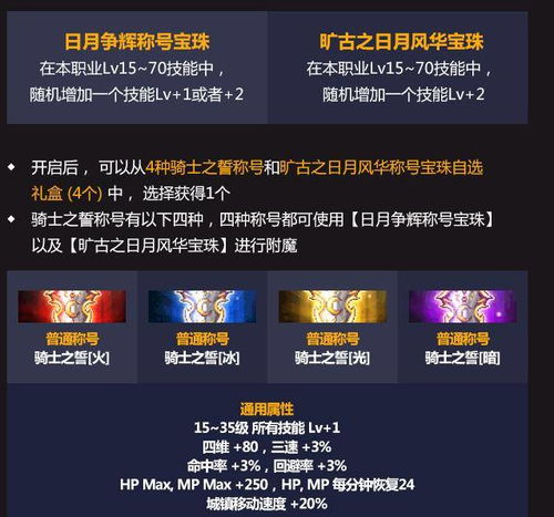 2026冰强宝珠选错亏百万？3月最新数据+全职业适配方案