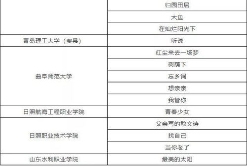 伤心客尹心卧到底强不强？2026年3月最新强度评级与配装指南
