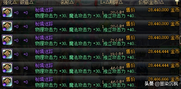 还在乱买DNF称号宝珠？2026年Q1全职业强度榜+性价比之王实测数据