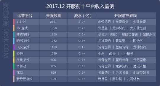1713游戏平台深度揭秘，2026年3大爆款类型与隐藏变现门道全解析