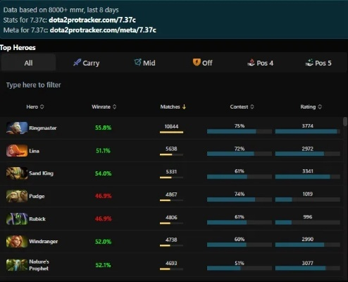 一、7.37c版本隐藏的核心机制变化
