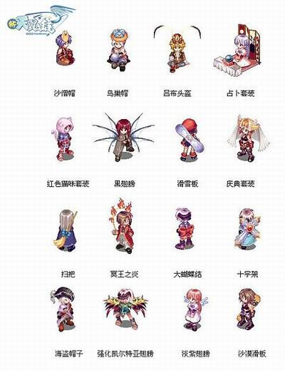 新天翼之链3月觉醒版本必看，5大职业重做+装备速成路线图