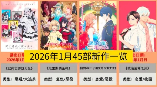 幼なじみは大統領类型突然爆火？2026年政恋喜剧核心玩法与隐藏路线全拆解
