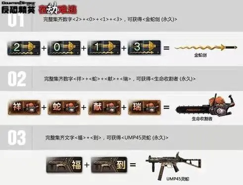 CSOL真的抄袭CF吗？2026年最新证据链与玩家维权实战指南