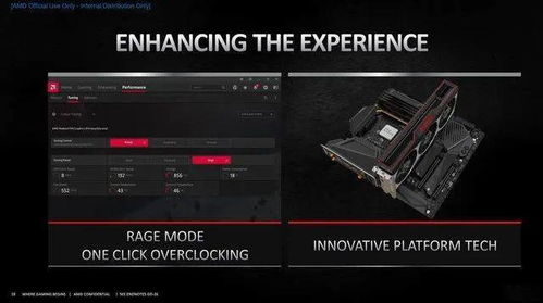 AMD RX 6000系列2026年实战复盘，二手显卡捡漏还是踩雷？