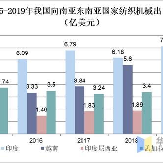 2026年游戏内容创作风口在哪？7大爆款类型解析+新手冷启动指南