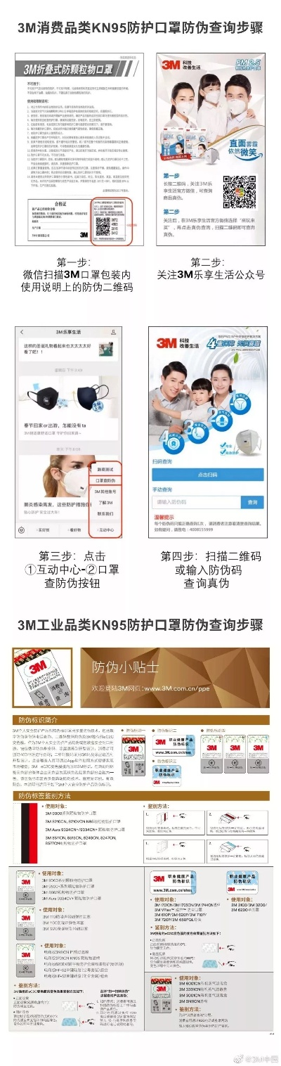 1713官网真假难辨？2026年最新防伪指南与隐藏功能全解析