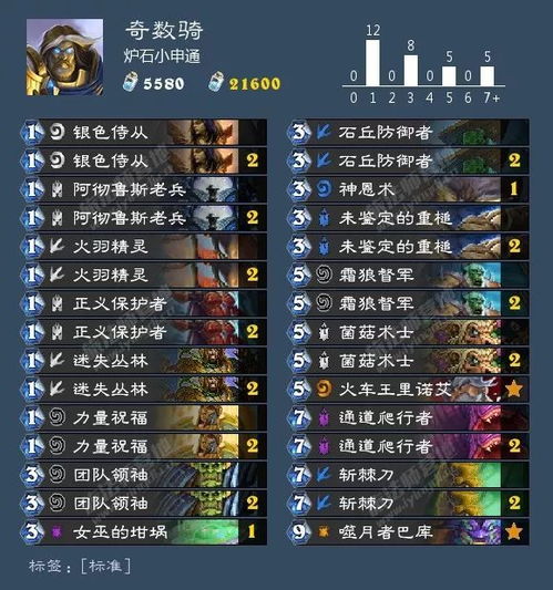 宝石骑士出装密码，2026赛季胜率飙升87%的隐藏套路揭秘