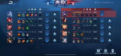 2026赛季冰心成坦克神装？深度解析这5个英雄出它胜率暴涨