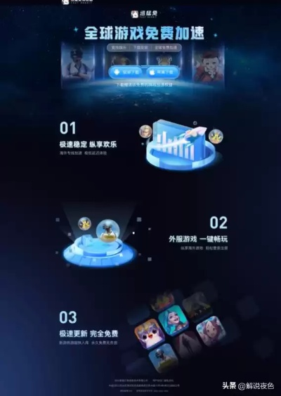 网游代理选型黑皮书，为什么你的加速器总在掉线？