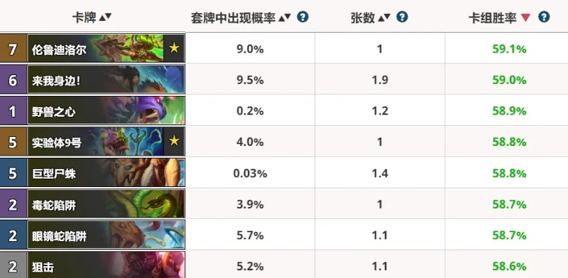 卡牌单机游戏别再瞎玩了！2026年最新数据揭示胜率真相