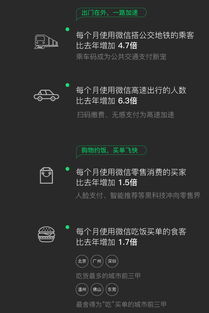 别再乱开包了！2026年最新手游赠品包ROI实测数据曝光